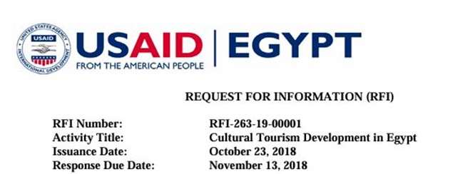  Cultural Tourism Development in Cairo: Cairo – Egypt